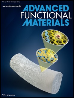 Advanced Functional Materials, 2014 Advanced Functional Materials, 2014